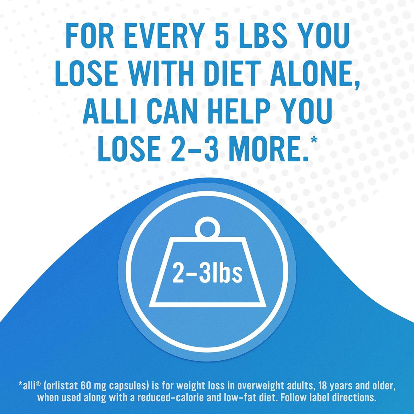Alli Orlistat 60mg Weight Loss Capsules – 170 Count