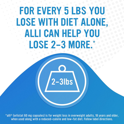 Alli Orlistat 60mg Weight Loss Capsules – 170 Count